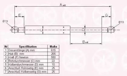 Газовая пружина, крышка багажник KLOKKERHOLM купить
