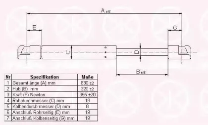 Газовая пружина, крышка багажник KLOKKERHOLM купить