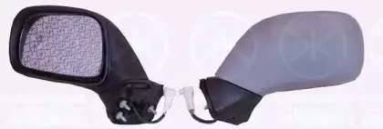 Наружное зеркало KLOKKERHOLM купить