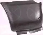 Боковина KLOKKERHOLM купить