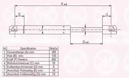 Газовая пружина, крышка багажник KLOKKERHOLM купить
