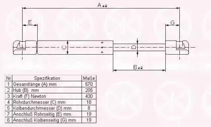 Газовая пружина, крышка багажник KLOKKERHOLM купить