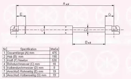 Газовая пружина, крышка багажник KLOKKERHOLM купить