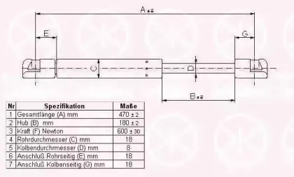 Газовая пружина, крышка багажник KLOKKERHOLM купить