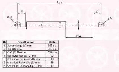 Газовая пружина, крышка багажник KLOKKERHOLM купить