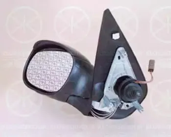 Наружное зеркало KLOKKERHOLM купить