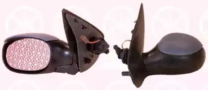 Наружное зеркало KLOKKERHOLM купить