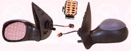 Наружное зеркало KLOKKERHOLM купить