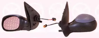 Наружное зеркало KLOKKERHOLM купить