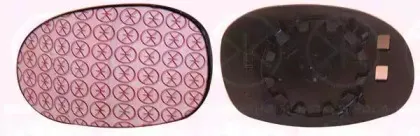 Зеркальное стекло, наружное зеркало KLOKKERHOLM купить