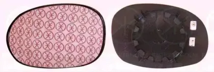 Зеркальное стекло, наружное зеркало KLOKKERHOLM купить