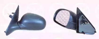 Наружное зеркало KLOKKERHOLM купить