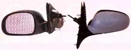 Наружное зеркало KLOKKERHOLM купить