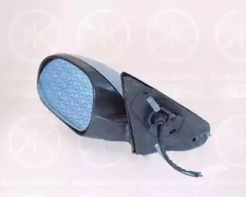 Наружное зеркало KLOKKERHOLM купить