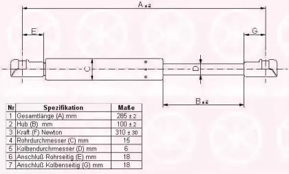 Газовая пружина, крышка багажник KLOKKERHOLM купить