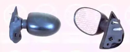 Наружное зеркало KLOKKERHOLM купить