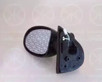 Наружное зеркало KLOKKERHOLM купить