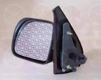 Наружное зеркало KLOKKERHOLM купить