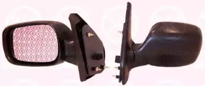 Наружное зеркало KLOKKERHOLM купить