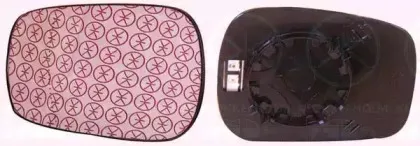 Зеркальное стекло, наружное зеркало KLOKKERHOLM купить