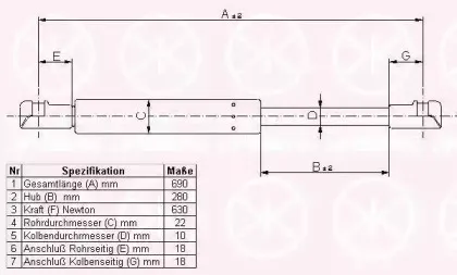 Газовая пружина, крышка багажник KLOKKERHOLM купить