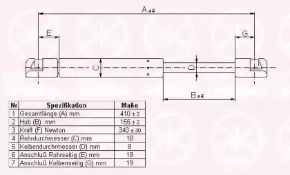 Газовая пружина, крышка багажник KLOKKERHOLM купить