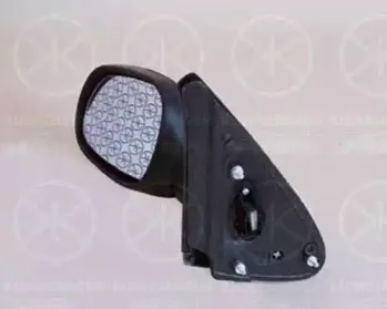 Наружное зеркало KLOKKERHOLM купить