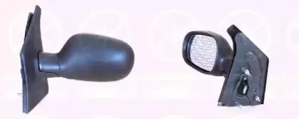 Наружное зеркало KLOKKERHOLM купить