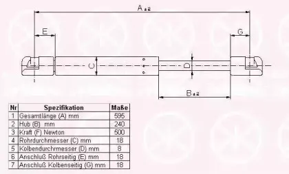 Газовая пружина, крышка багажник KLOKKERHOLM купить