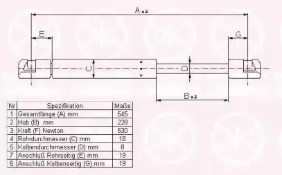 Газовая пружина, крышка багажник KLOKKERHOLM купить