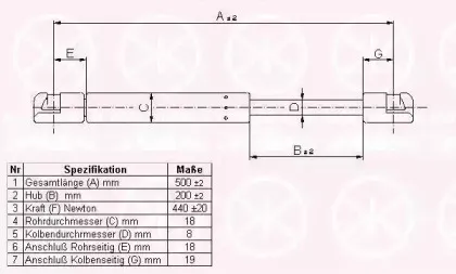 Газовая пружина, крышка багажник KLOKKERHOLM купить