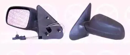 Наружное зеркало KLOKKERHOLM купить