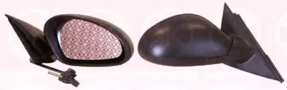 Наружное зеркало KLOKKERHOLM купить