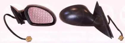 Наружное зеркало KLOKKERHOLM купить