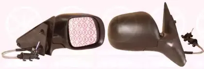 Наружное зеркало KLOKKERHOLM купить