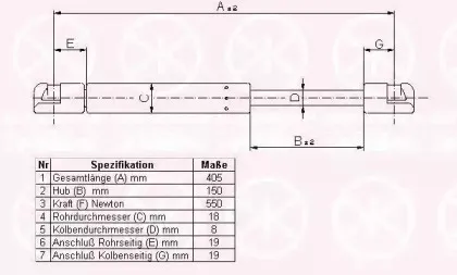 Газовая пружина, крышка багажник KLOKKERHOLM купить