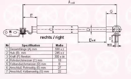 Газовая пружина, крышка багажник KLOKKERHOLM купить