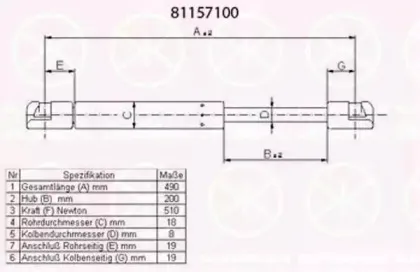 Газовая пружина, крышка багажник KLOKKERHOLM купить