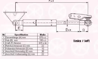 Газовая пружина, крышка багажник KLOKKERHOLM купить