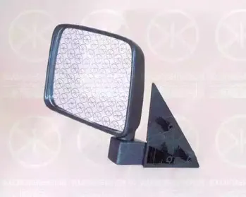 Наружное зеркало KLOKKERHOLM купить