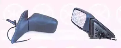 Наружное зеркало KLOKKERHOLM купить