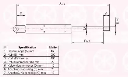 Газовая пружина, крышка багажник KLOKKERHOLM купить