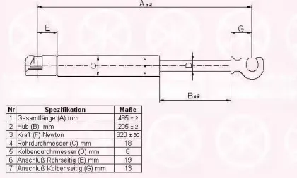 Газовая пружина, крышка багажник KLOKKERHOLM купить