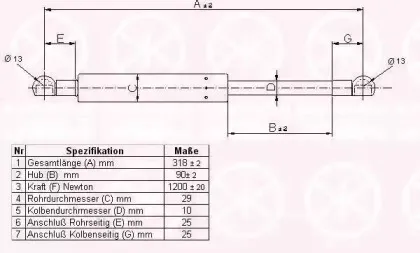 Газовая пружина, крышка багажник KLOKKERHOLM купить