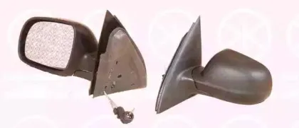 Наружное зеркало KLOKKERHOLM купить