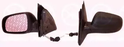 Наружное зеркало KLOKKERHOLM купить