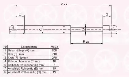 Газовая пружина, крышка багажник KLOKKERHOLM купить