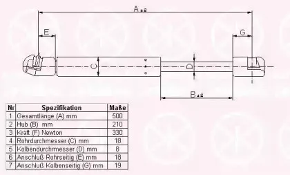 Газовая пружина, крышка багажник KLOKKERHOLM купить