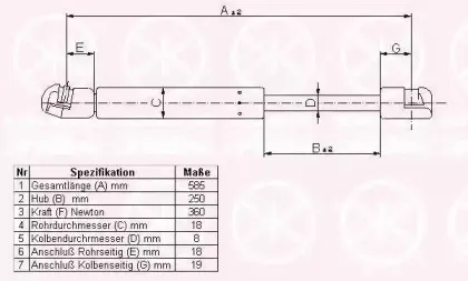 Газовая пружина, крышка багажник KLOKKERHOLM купить