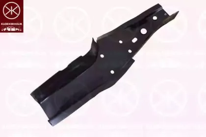 Лонжерон KLOKKERHOLM купить